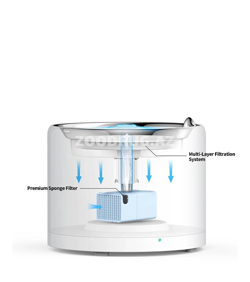 Усовершенствованный умный питьевой фонтан PETKIT Eversweet 3 Pro UVC для кошек и собак созданный для обеспечения максимально чистой и свежей воды.