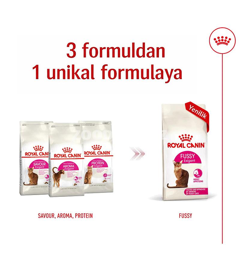 Сухой корм Royal Canin Fussy Exigent для привередливых кошек со вкусом курицы.